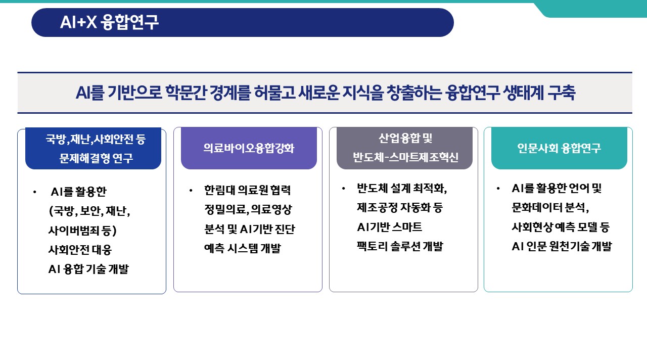 연구1