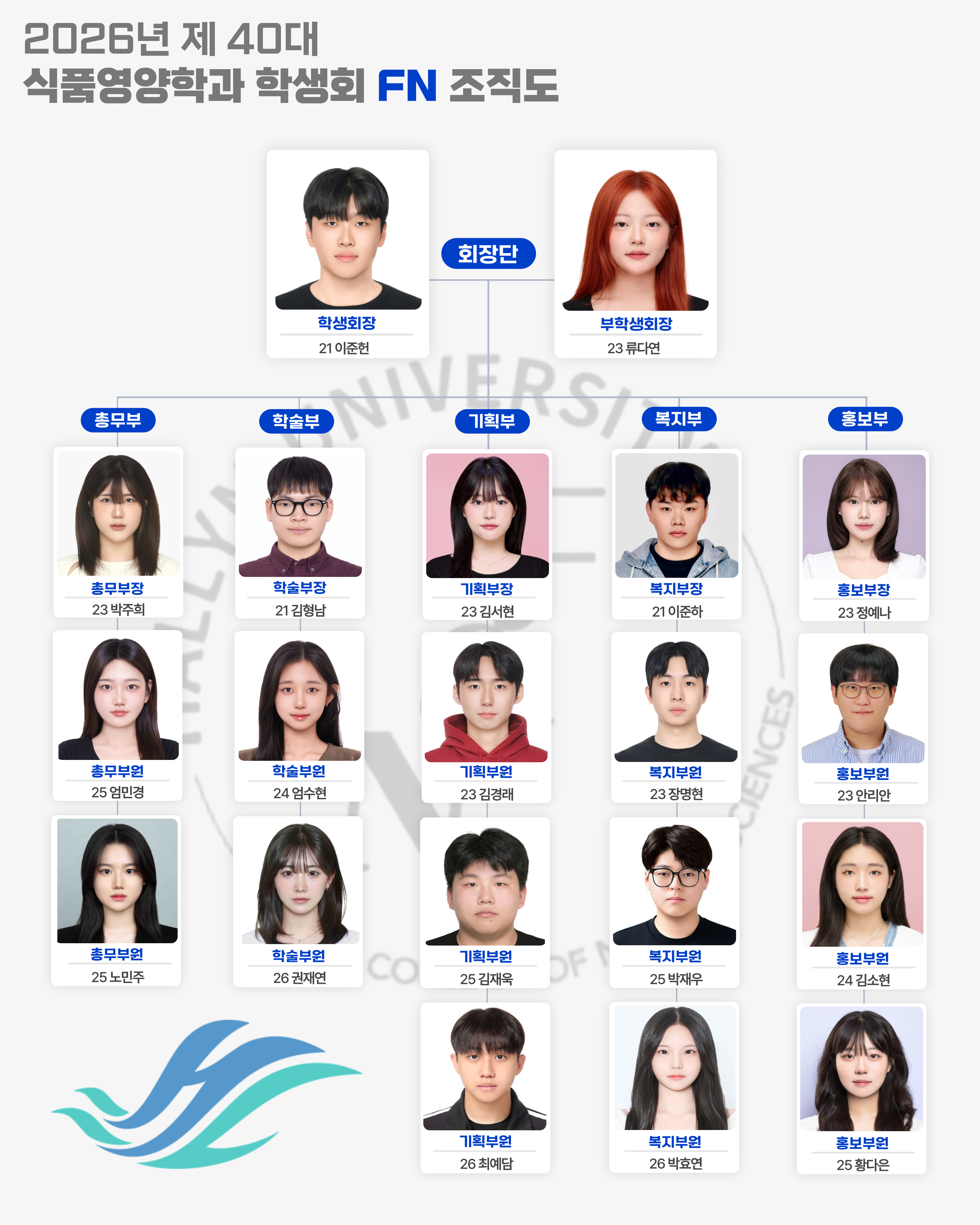 26학생회